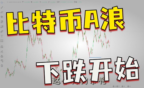 比特幣變弱雞了！狗狗幣還能玩嗎？