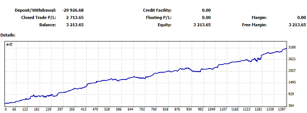 別嚇我！黃金一波2000點暴利行情要來？
