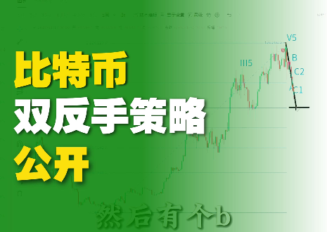 波浪理論分析幣圈當(dāng)下的精準(zhǔn)機(jī)會