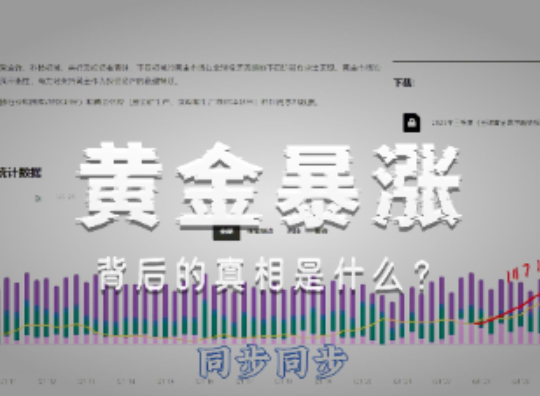 波浪理論深入分析黃金的未來機(jī)會